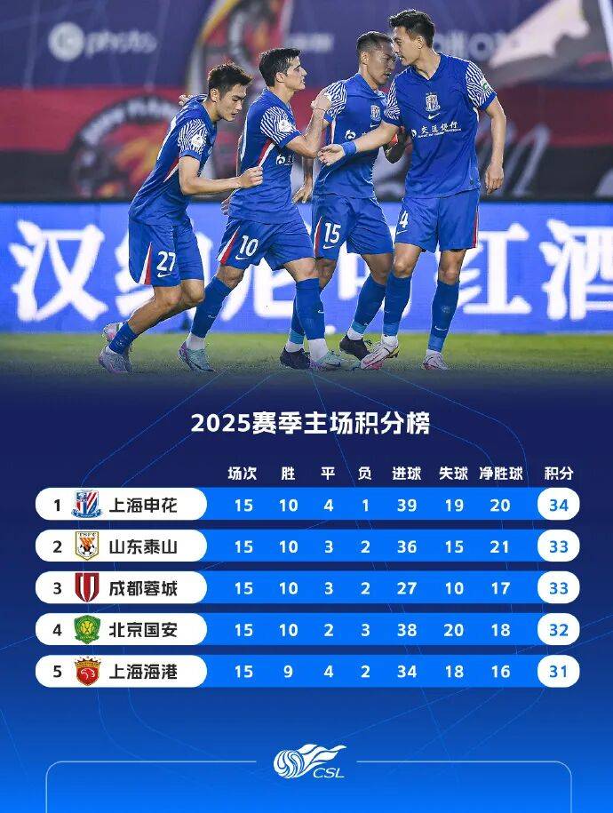 50岁的丘索维金娜宣布复出 50岁的丘索维金娜宣布复出